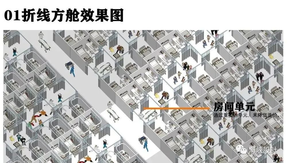 方舱医院设计升级，提高患者护理效率