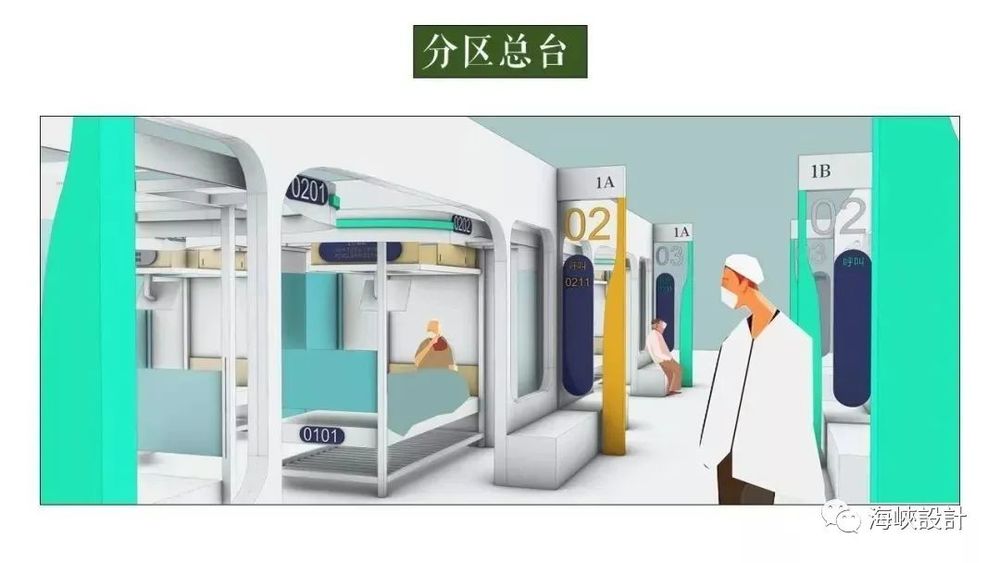 方舱医院设计升级，提高患者护理效率