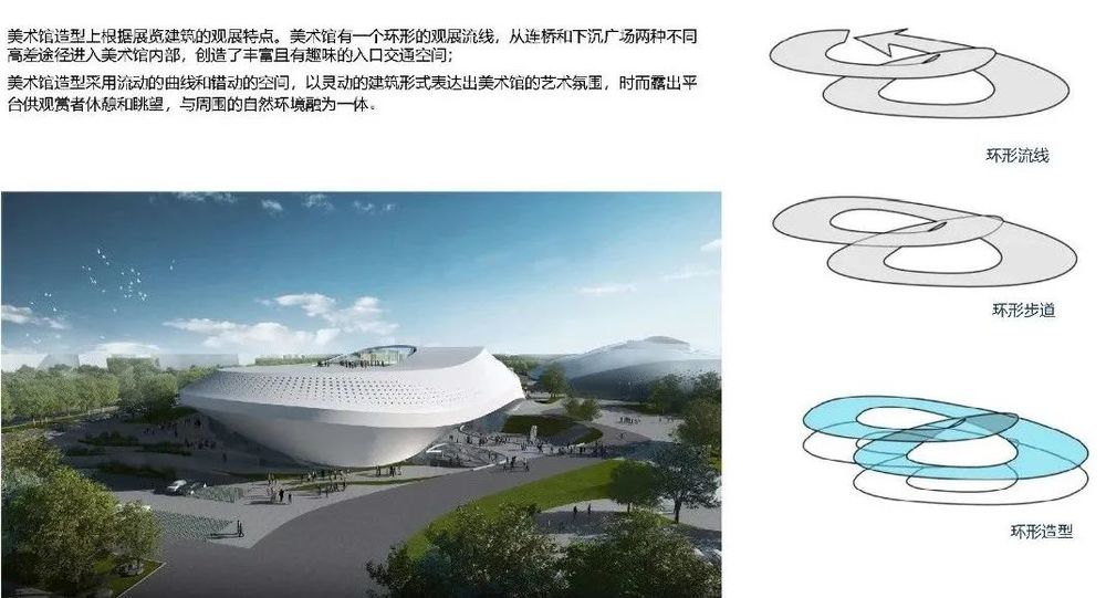 清华设计院青年设计师分享 | 百度生态村 G 组团、吉林省文化活动中心设计亮点解读