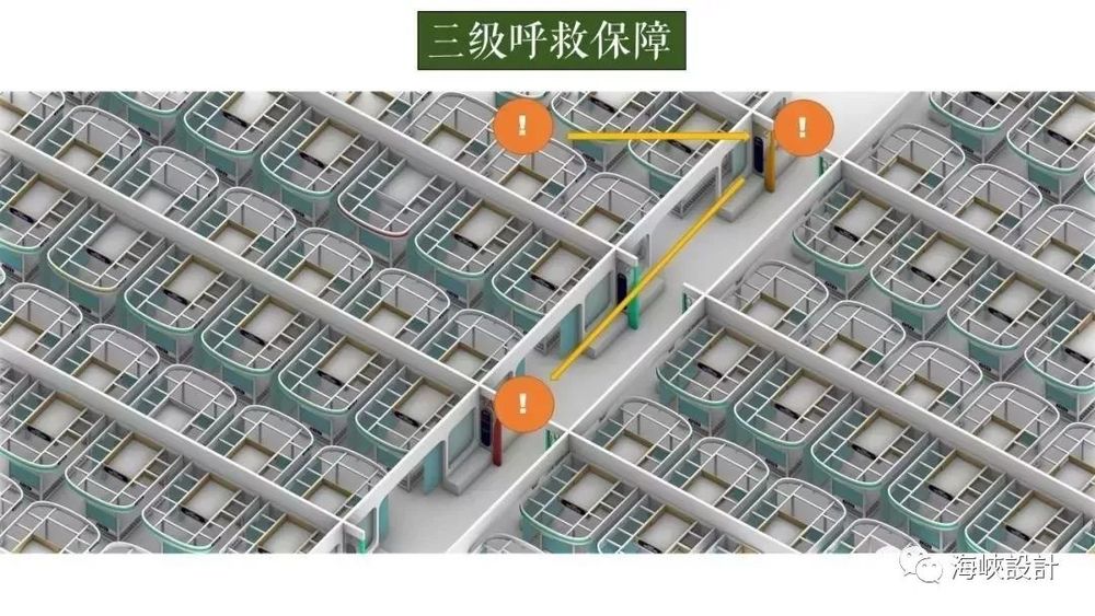 方舱医院设计升级，提高患者护理效率