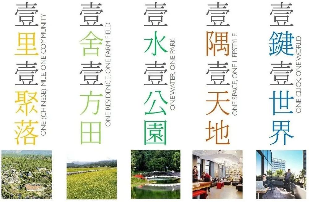 清华设计院青年设计师分享 | 百度生态村 G 组团、吉林省文化活动中心设计亮点解读