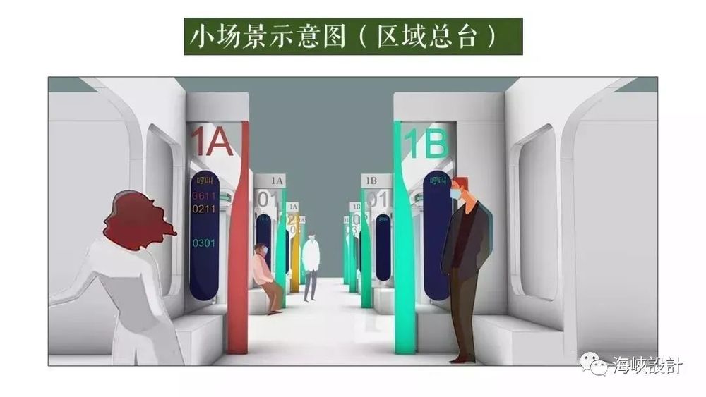 方舱医院设计升级，提高患者护理效率