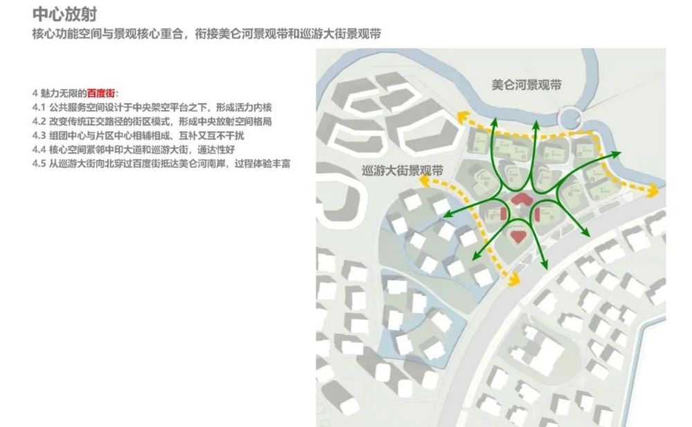 清华设计院青年设计师分享 | 百度生态村 G 组团、吉林省文化活动中心设计亮点解读