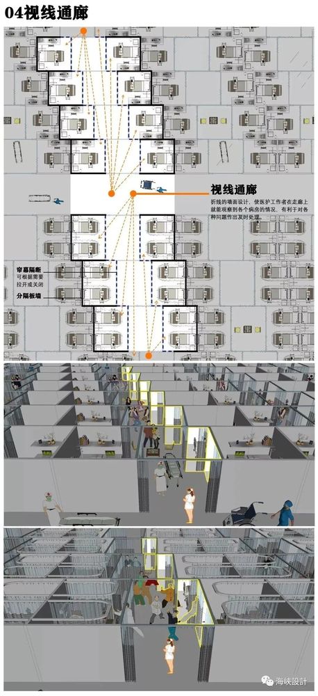 方舱医院设计升级，提高患者护理效率