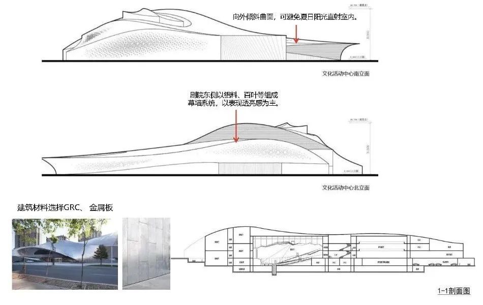 清华设计院青年设计师分享 | 百度生态村 G 组团、吉林省文化活动中心设计亮点解读