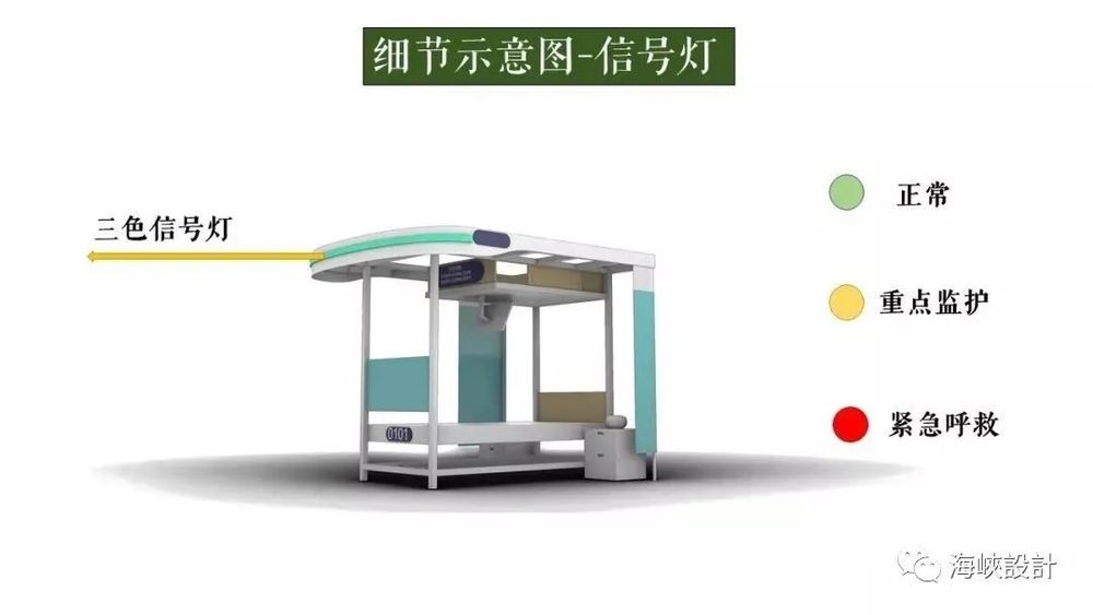 方舱医院设计升级，提高患者护理效率