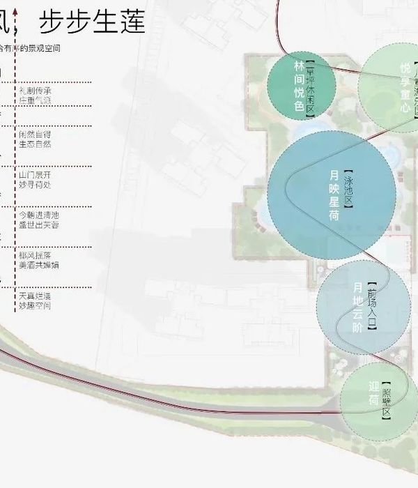 广西贵港荣和·观园悦府 | 禅意东方、藏山纳水的荷韵栖居