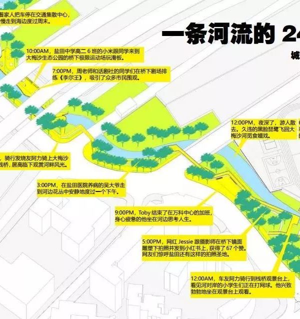 深圳大梅沙河景观改造 | 重塑城市与河流的新型空间关系