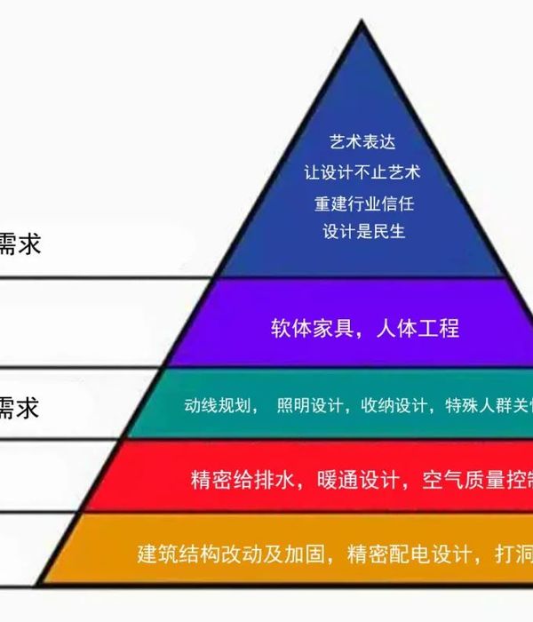 爱地蓝新南路店 | 自然与功能并重的儿童托管空间设计