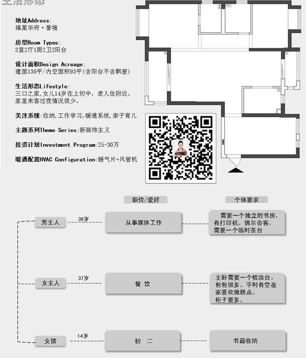 新装饰主义2019 福星华府—誉境 设计师徐乐