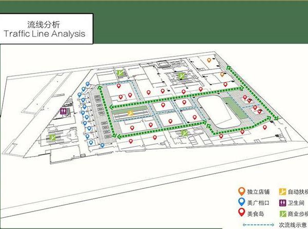 天津天河城步行街设计 | 金枫呈现的现代美食城