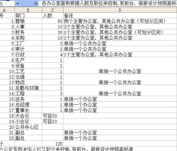 松江高科技园办公室设计方案