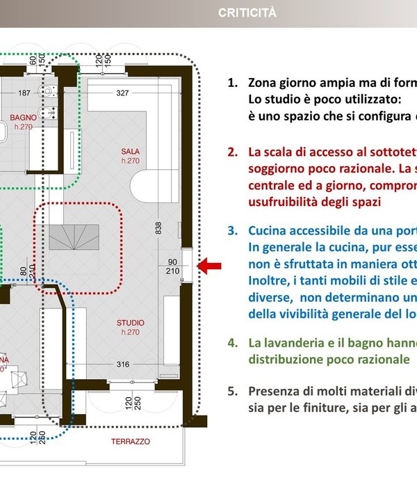 Ristrutturazione integrale di un appartamento