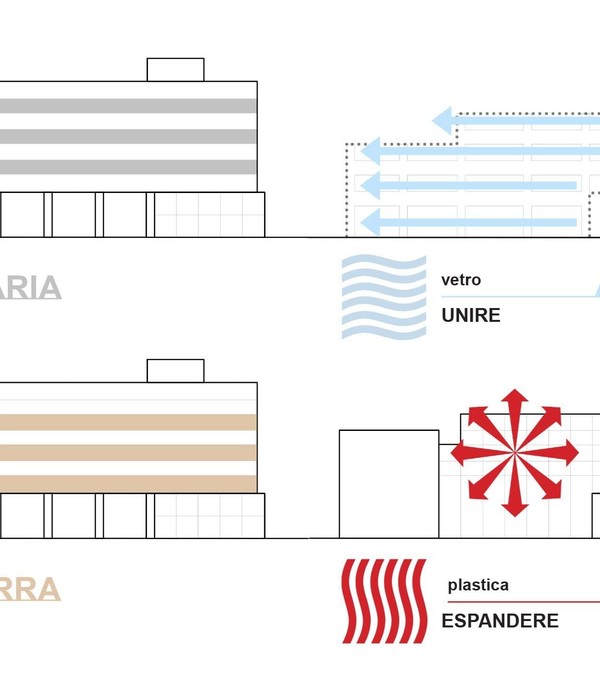 融合与创新的办公建筑 | Rimini 天然气公司总部扩建