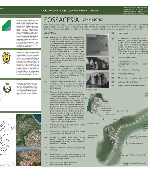 复古建筑新生命 | Fossacesia Contini 宫殿修复与再利用