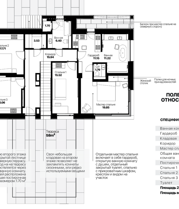 Kusnetsov Midhouse | 艺术与生活的完美融合