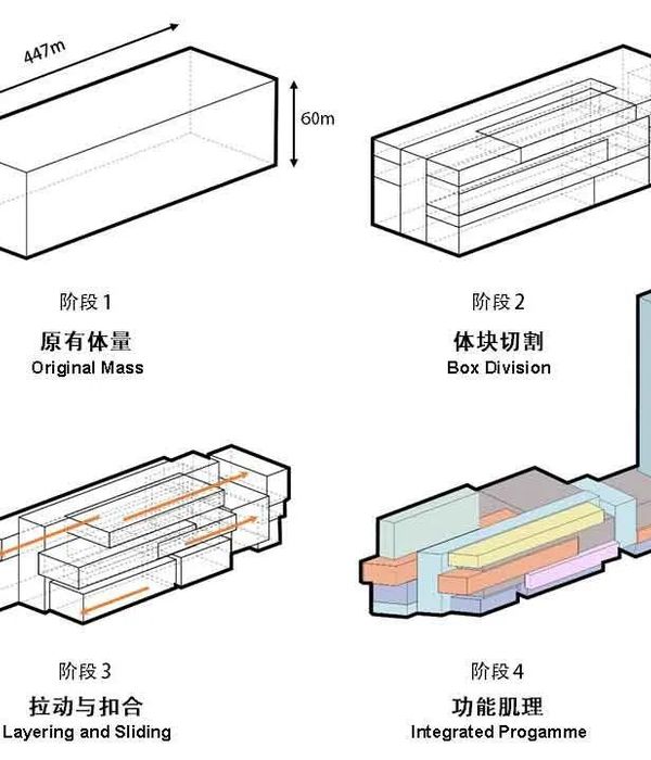 深圳宝能中心 | 跃动都市中的创新可持续设计