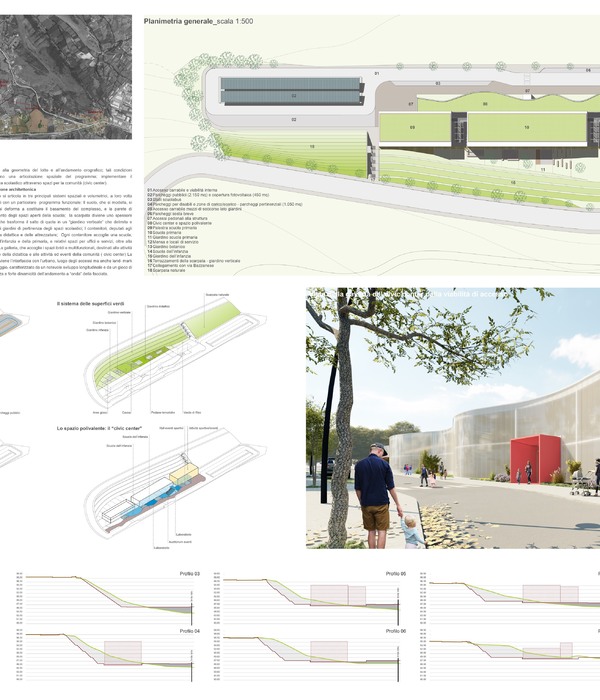 “In-nova schola”- Concorso di progettazione in due gradi per la realizzazione del polo scolastico di Gignano - Torretta- S. Elia, L’Aquila