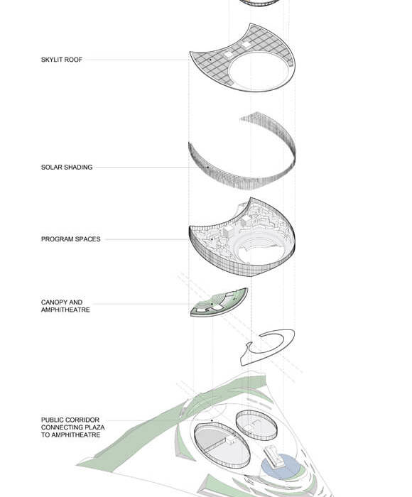 
Stacking Diagrams 