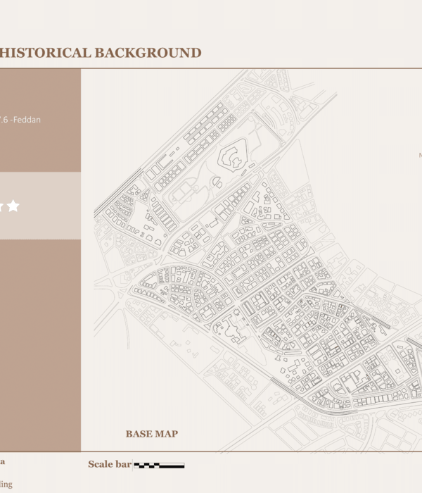 Urban Upgrading of Heliopolis & El-Nozha Districts