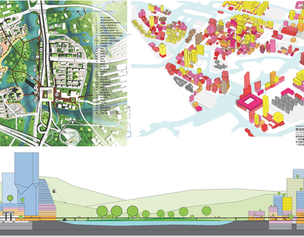 2019 年温州瓯海南部新城城市设计方案 | 韧性健康城市规划