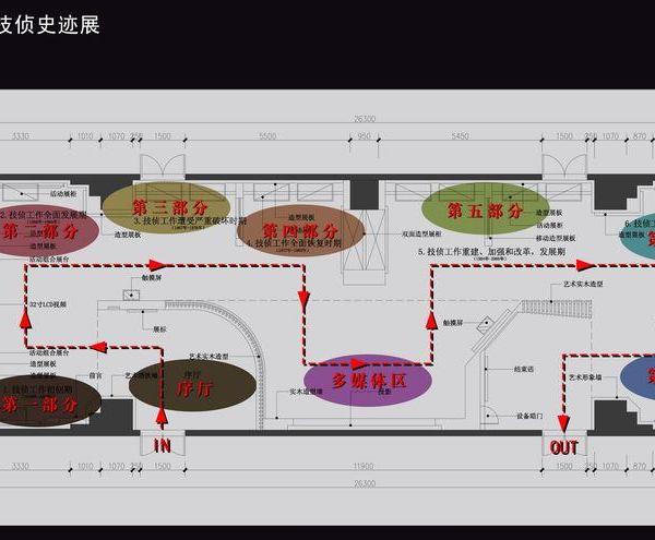 黄震星丨展厅丨广州技侦展示厅