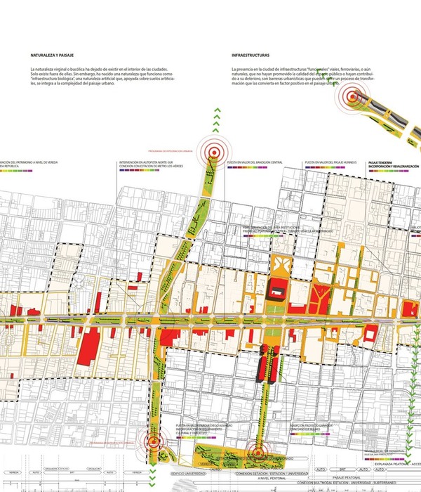 智利的城市更新之路 | 均衡发展的 Santiago 城市规划