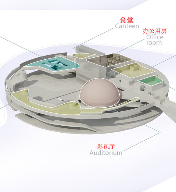 北京科技中心——自然科技融合之作