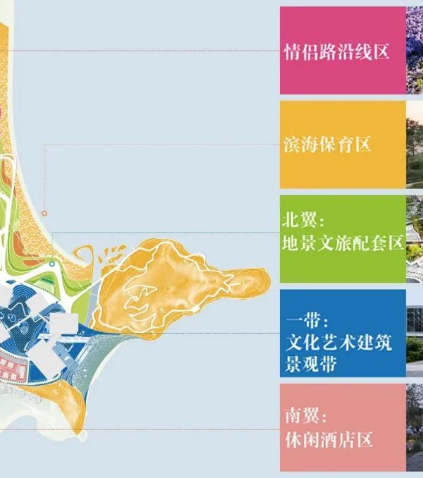 珠海文化艺术中心 | 生态、亲民、共享的大型文化空间设计