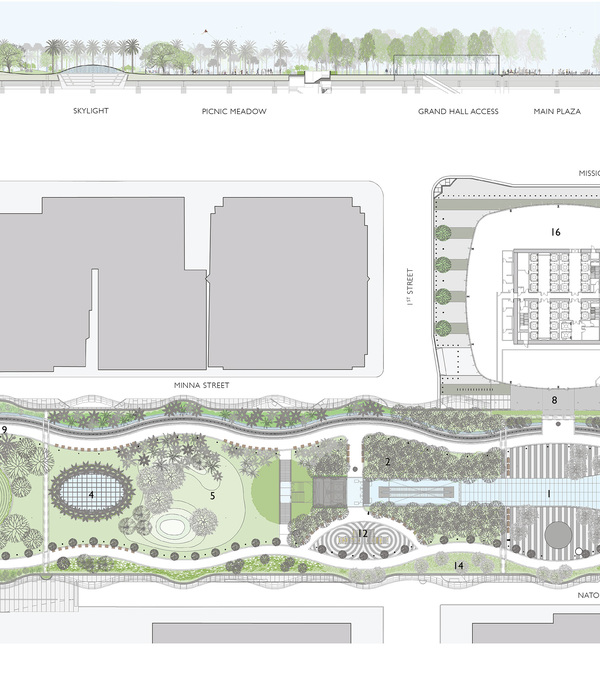 Salesforce Transit Center Park | PWP Landscape Architecture