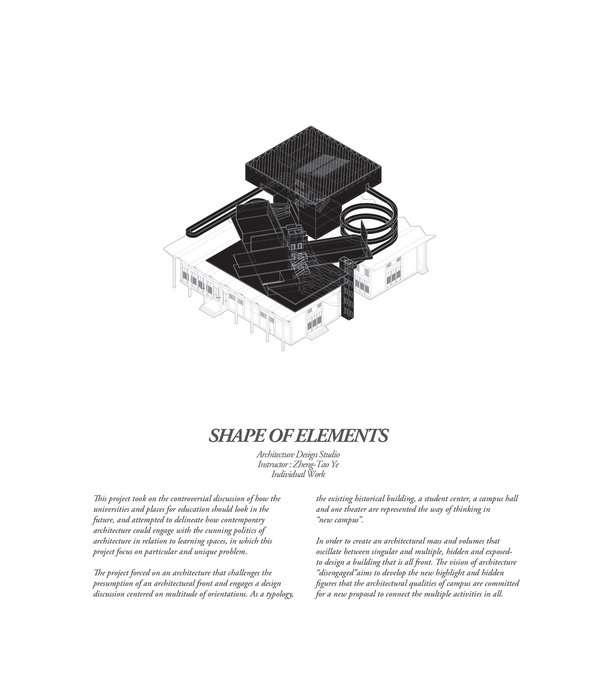 Shape of Elements