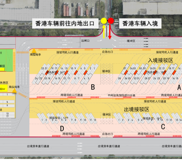 华润置地助力三大跨境货运口岸升级改造 保障供港“生命线”