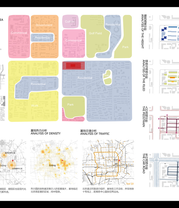 参数化设计 | 住宅区的创新与实践