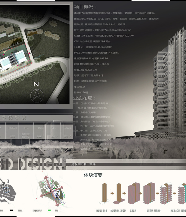 CBD 高层办公建筑设计 | 现代与绿色交融