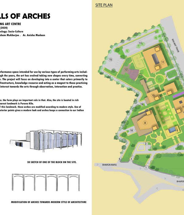 Undergraduate Architecture Portfolio