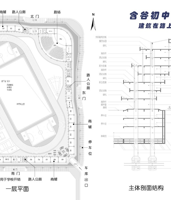 含谷初中，未来校园设计