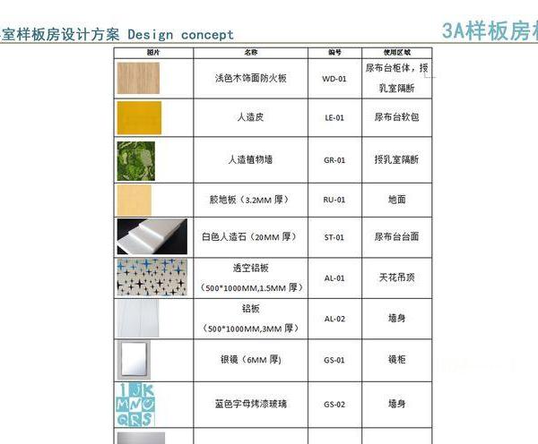 深圳公共母婴室设计 | 实用、环保、富有创意