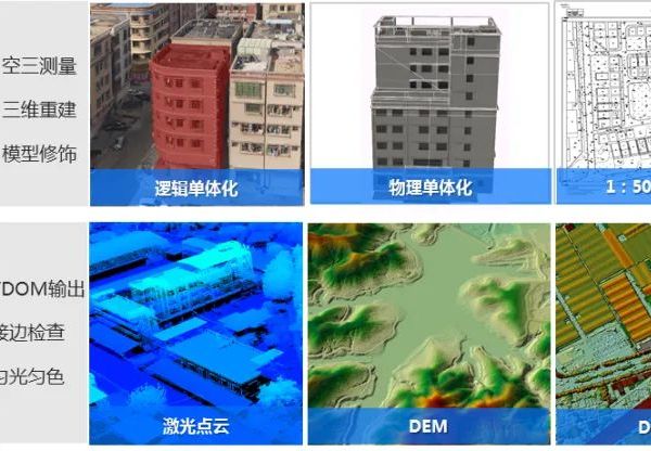 广州市规划院 | 实景三维建设的“数字工厂”新探索